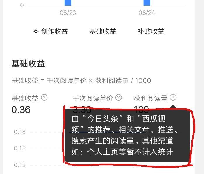 (最笨的16个赚钱方法)(最笨的16个赚钱方法抖音)