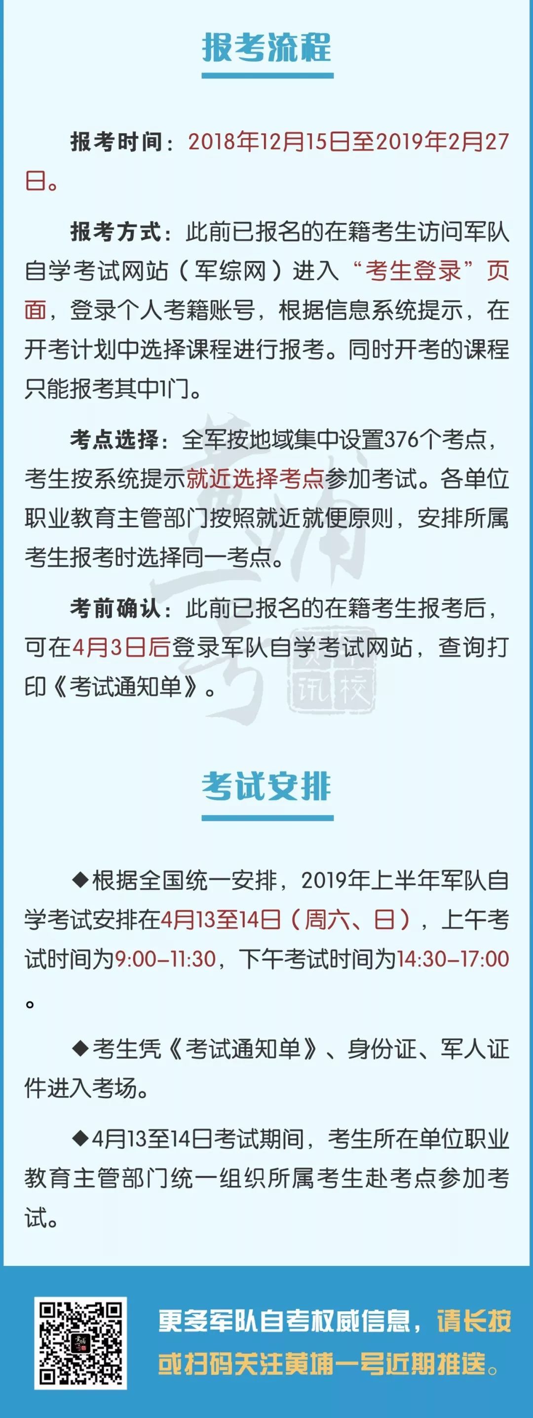 (成人自考报名官网)(成人自考报名官网河北)