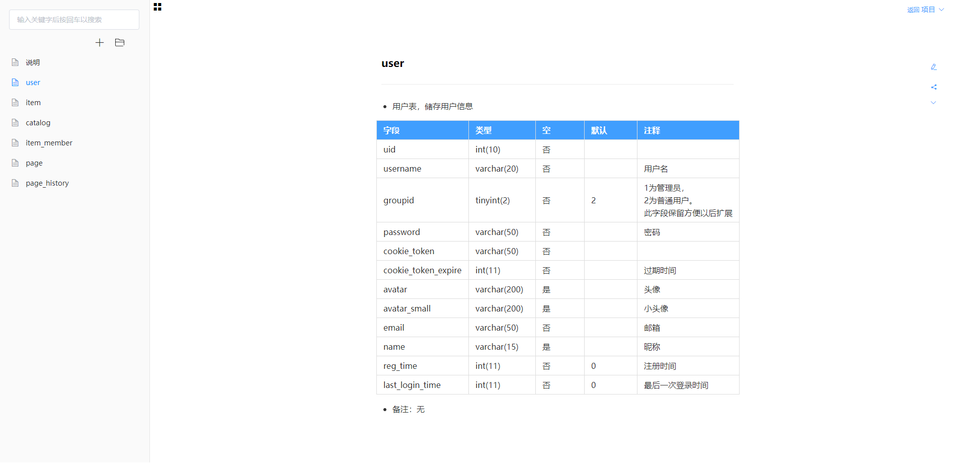 (doc文档)(doc文档打开是乱码怎么办)