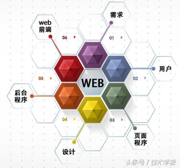 (python零基础入门教程)(python零基础入门教程全套)