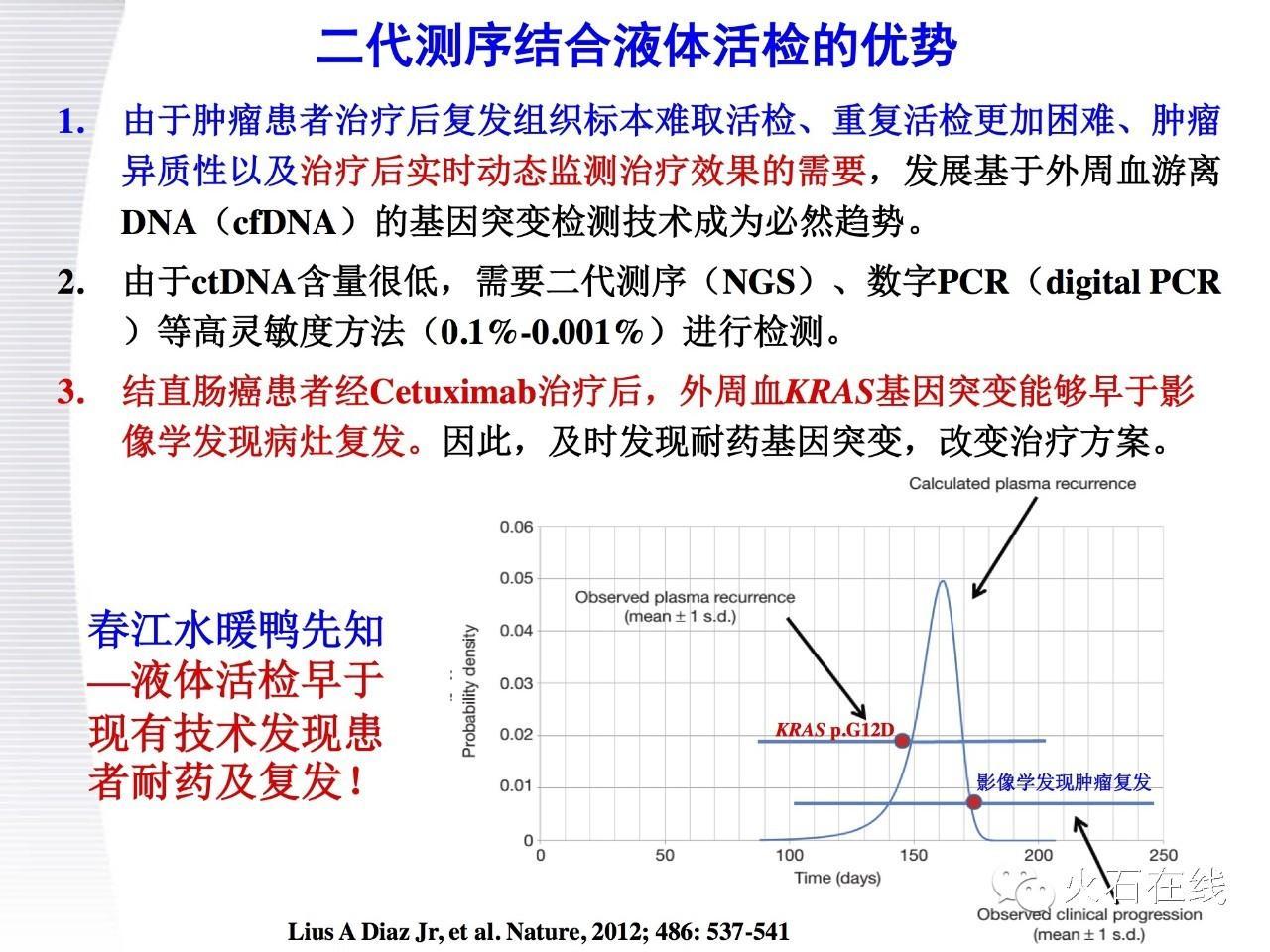 (医学文献汇报ppt)(文献汇报ppt思路)