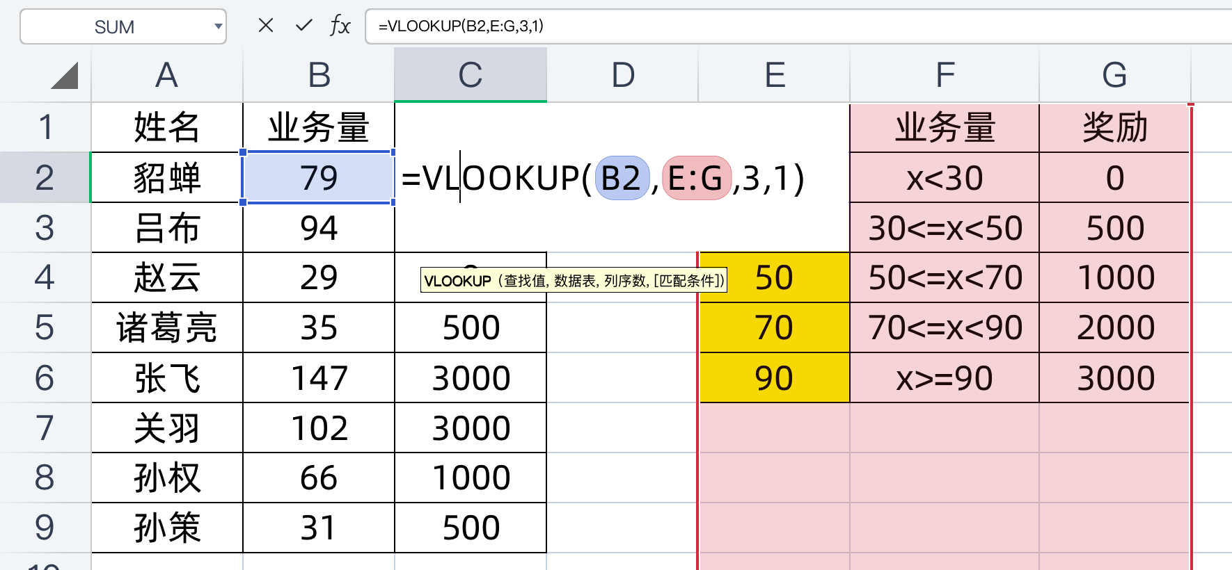 (if公式大全图解)(if的公式怎么写)