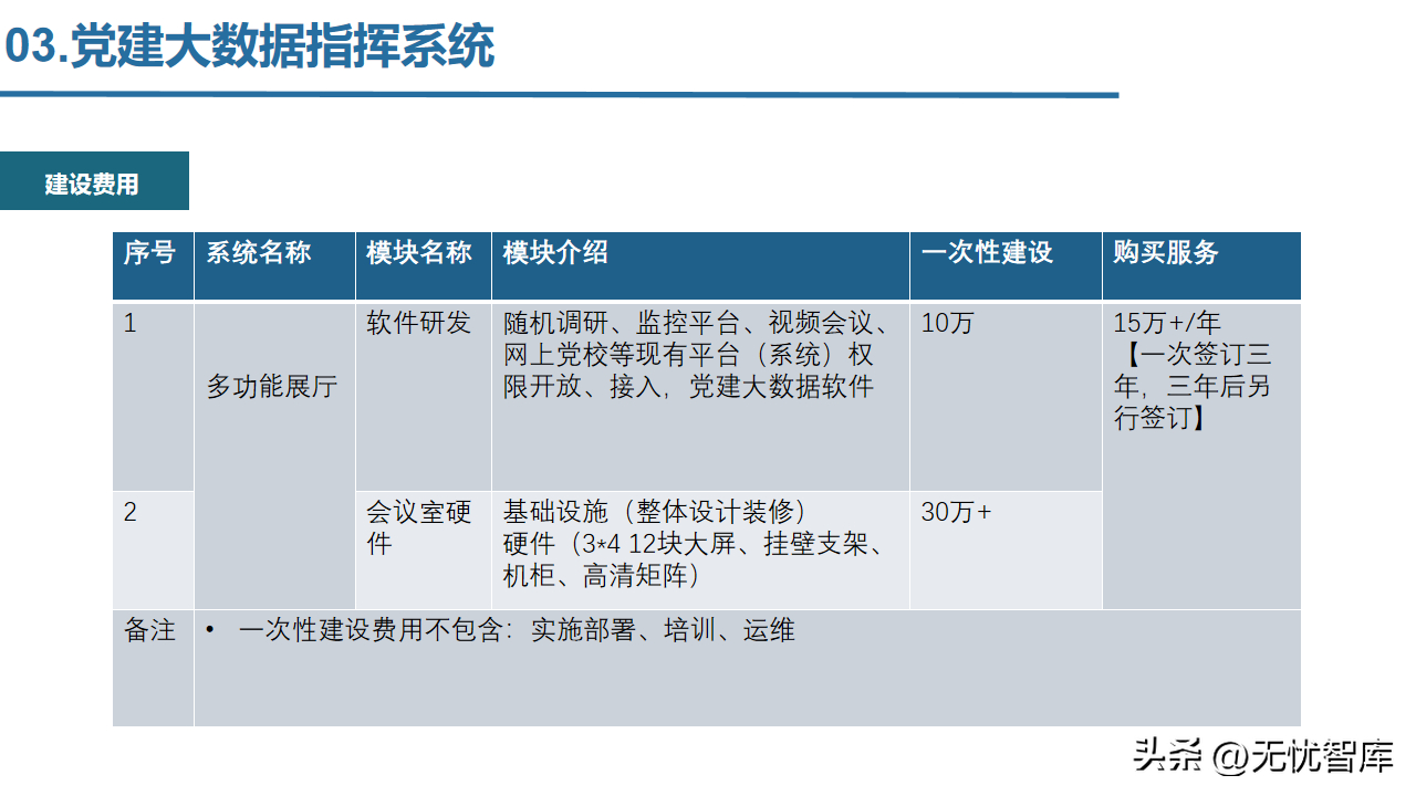 (党建ppt高级感)(党建类ppt配图)