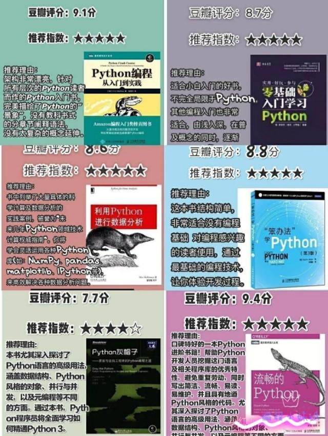 (python零基础入门教程)(python零基础入门教程马士兵)