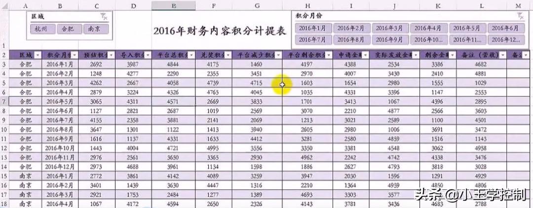 (excel教程全集自学)(excel教程全集自学免费下载)