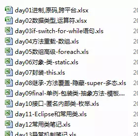 (java教程入门到精通)(java教程chm 下载)