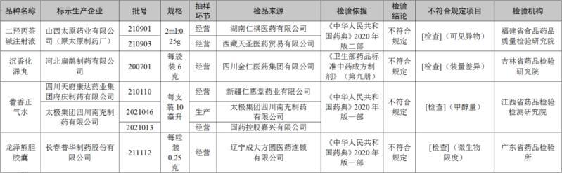 (表格里身份证号显示e17)(表格身份证显示e17怎么解决)