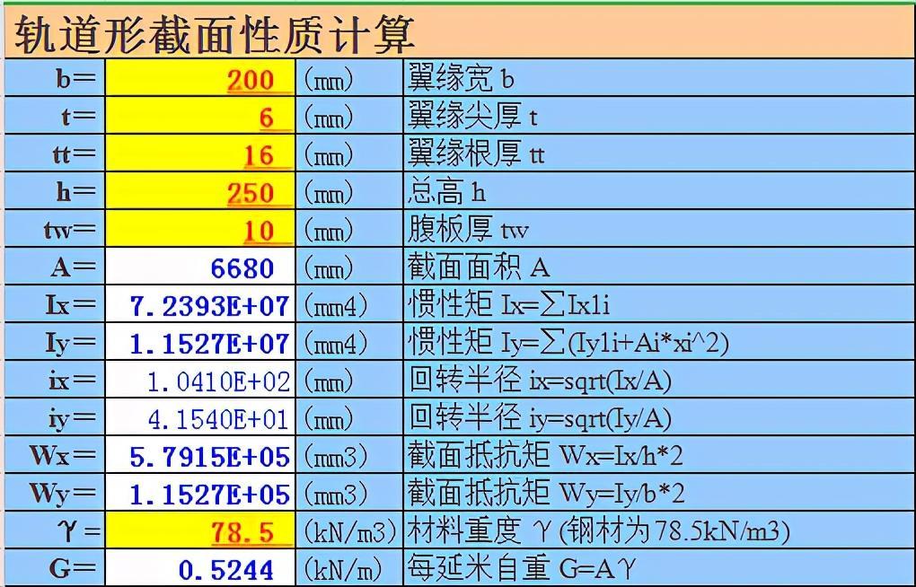 (各种表格样式大全图)(培训表格样式大全图)