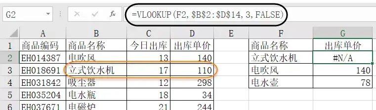 (vlookup为什么匹配不出来)(vlookup为什么匹配不出来正确的值)