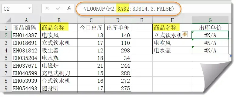 (vlookup为什么匹配不出来)(vlookup为什么匹配不出来正确的值)