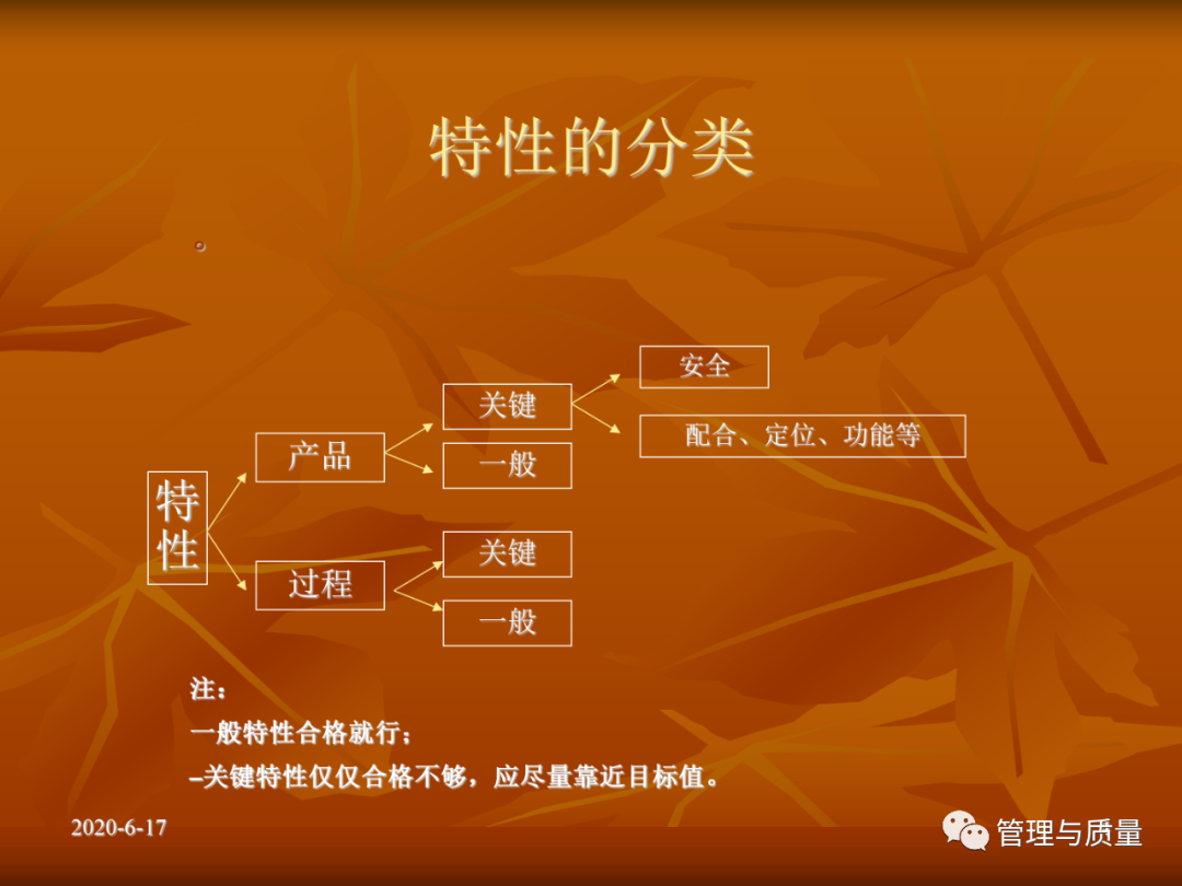 (医学检验课件ppt免费)(医学检验课件ppt免费下载爱爱医网)