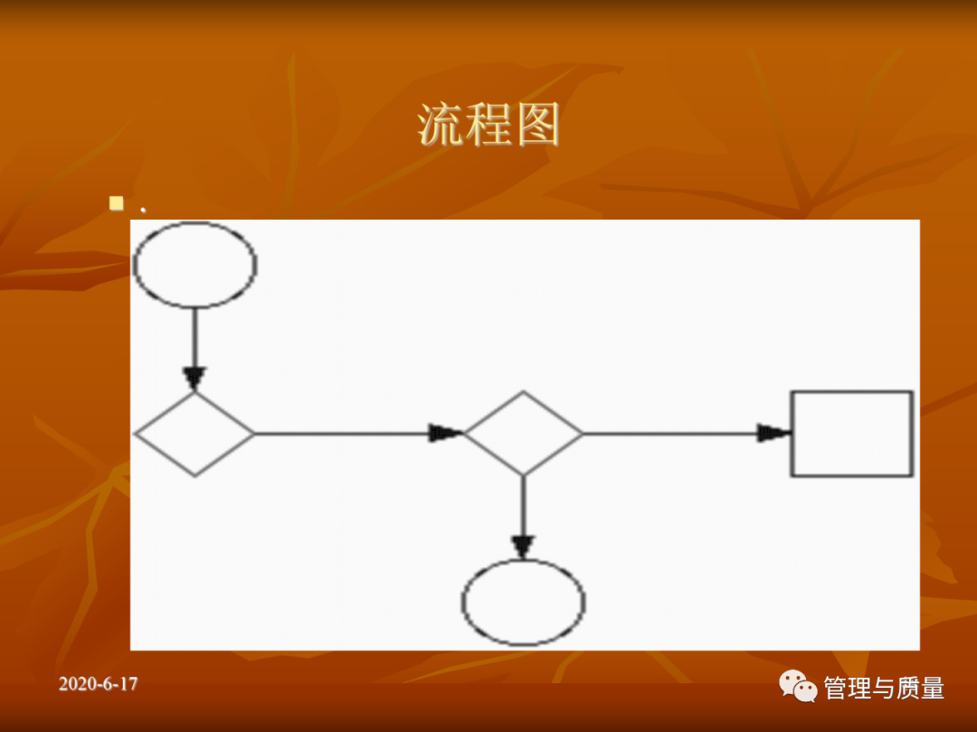 (医学检验课件ppt免费)(医学检验课件ppt免费下载爱爱医网)