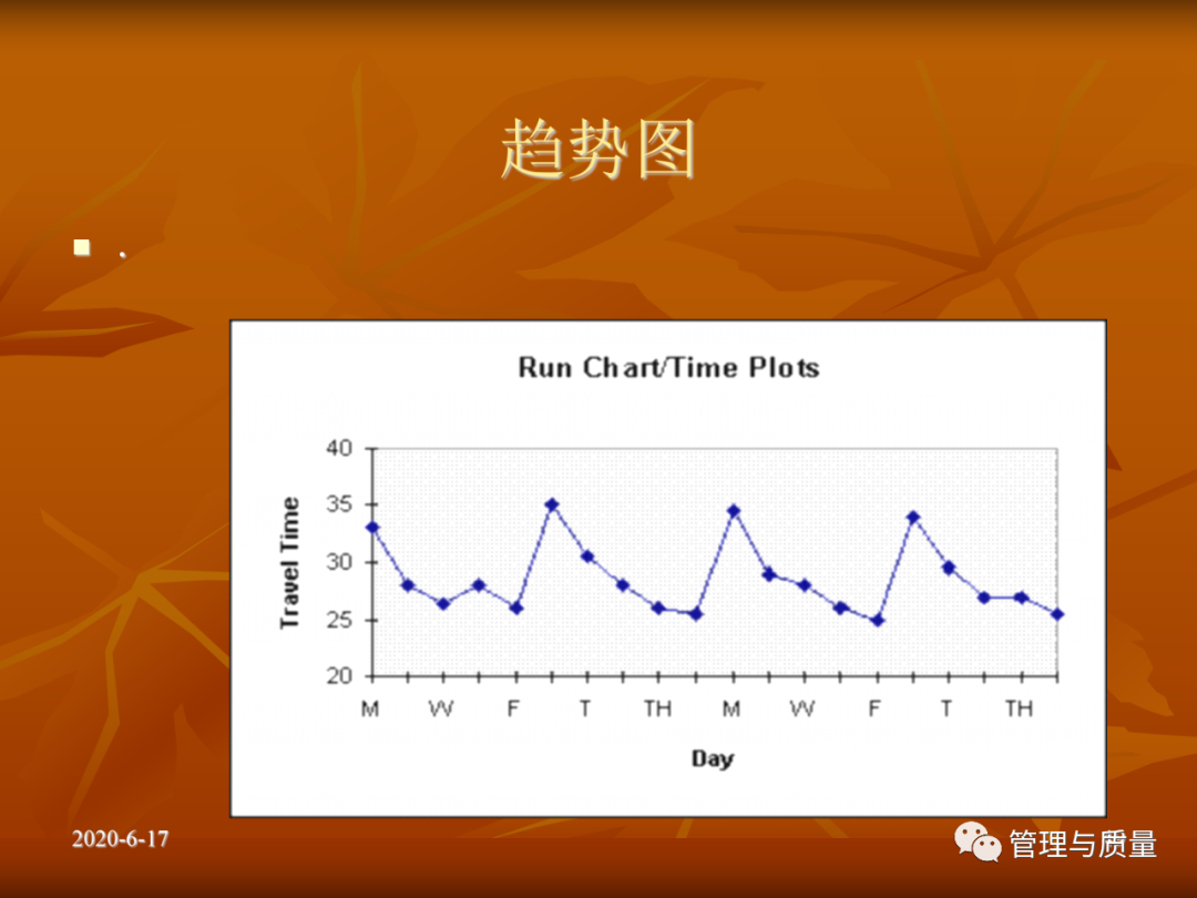 (医学检验课件ppt免费)(医学检验课件ppt免费下载爱爱医网)