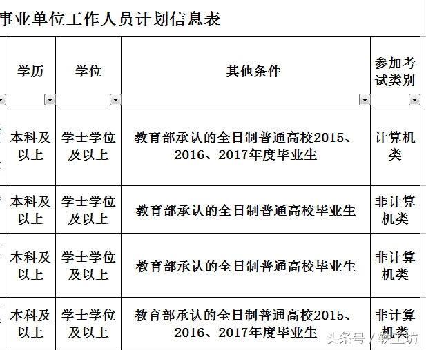 (拿不到学位证白读了么)(拿不到学位证白读了么成人本科)