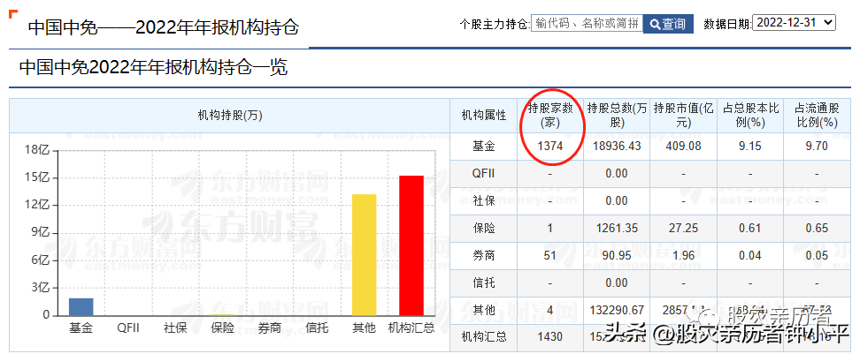 (男的做社工丢人吗)(男人做社工工资能养家吗)