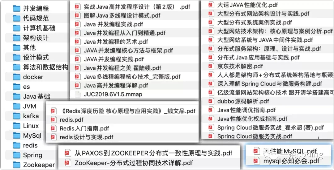 (java编程入门到精通)(java编程入门到精通书籍答案)