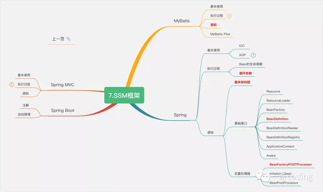 (java编程入门到精通)(java编程入门到精通书籍答案)