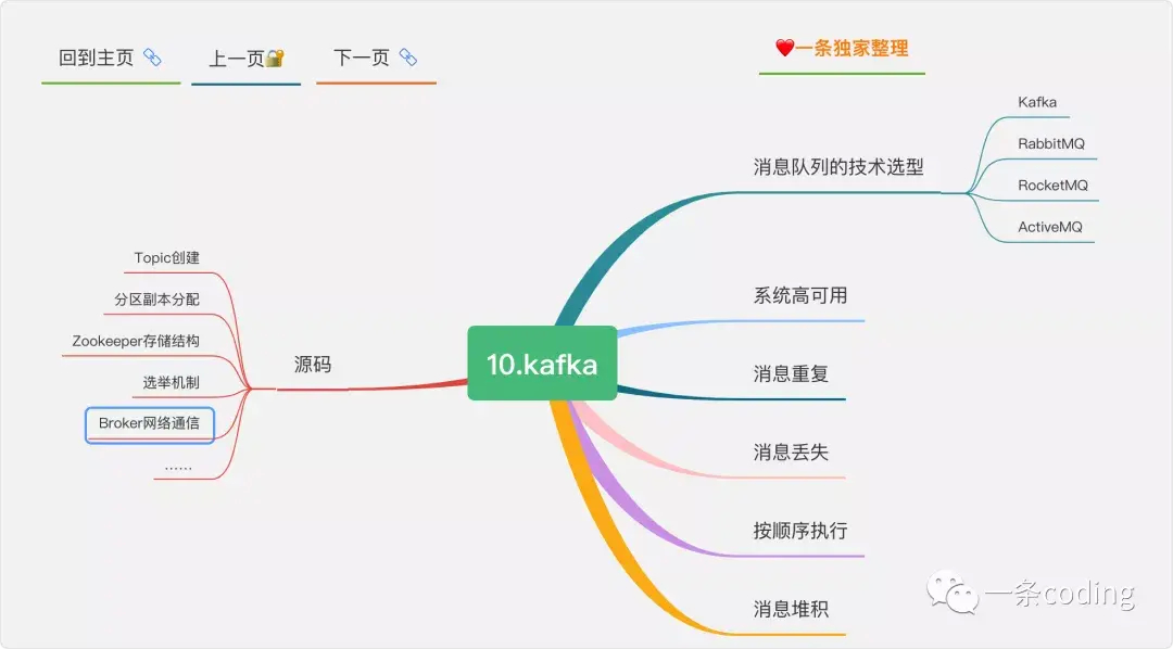 (java编程入门到精通)(java编程入门到精通书籍答案)