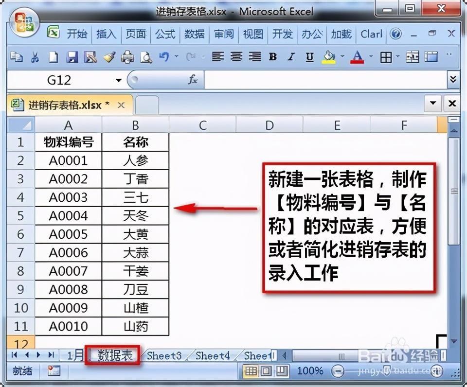 (自己做进销存管理系统)(怎么做进销存系统)