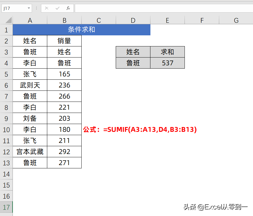 (35个常用函数公式大全)(最常用函数里都有什么公式怎么读)