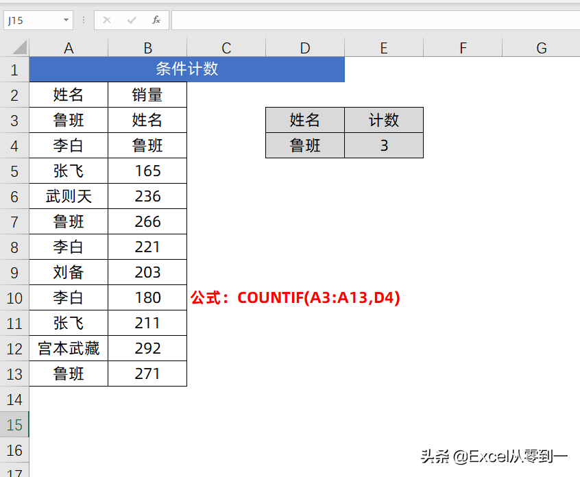 (35个常用函数公式大全)(最常用函数里都有什么公式怎么读)