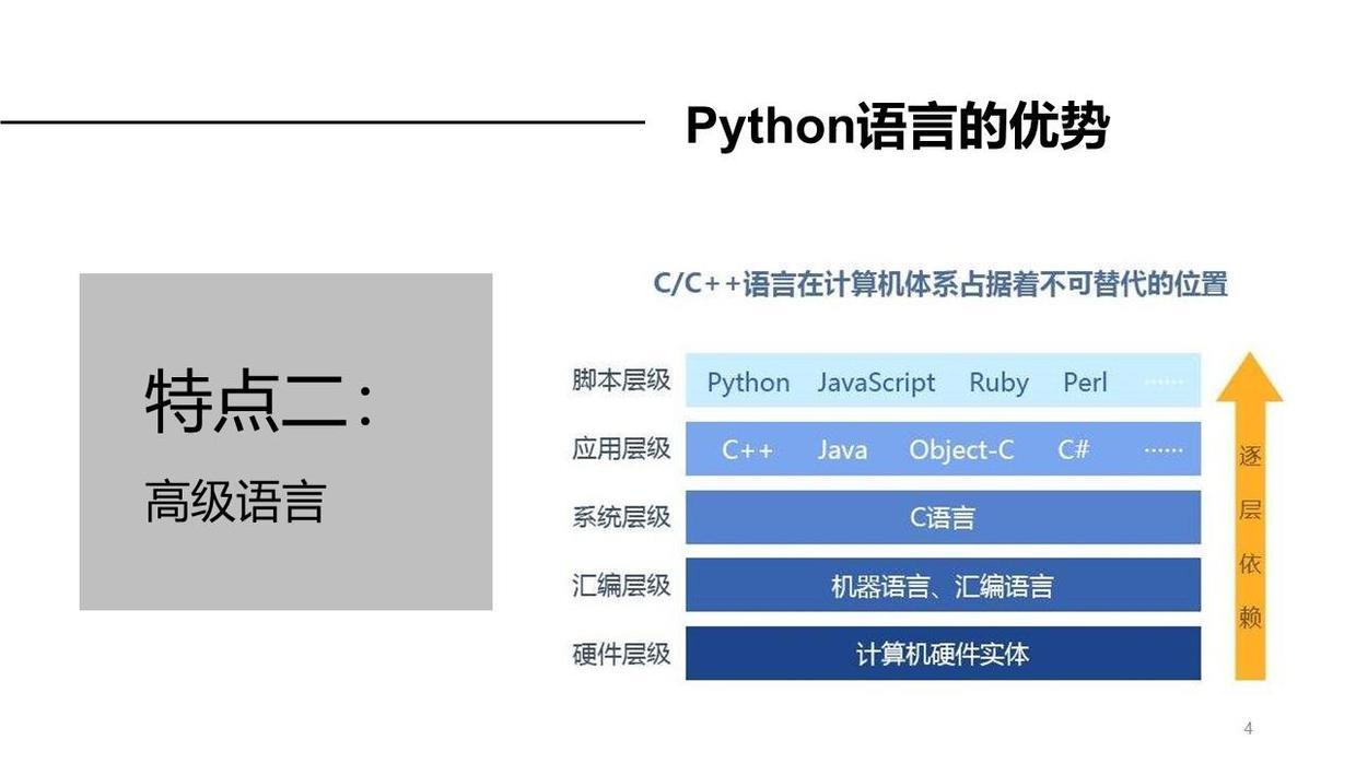 (python办公自动化案例)(python 自动化办公 案例)