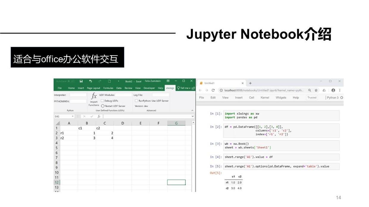 (python办公自动化案例)(python 自动化办公 案例)