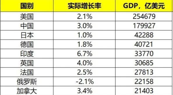 (印度电影崛起完整视频)(印度电影普什帕卡的崛起)