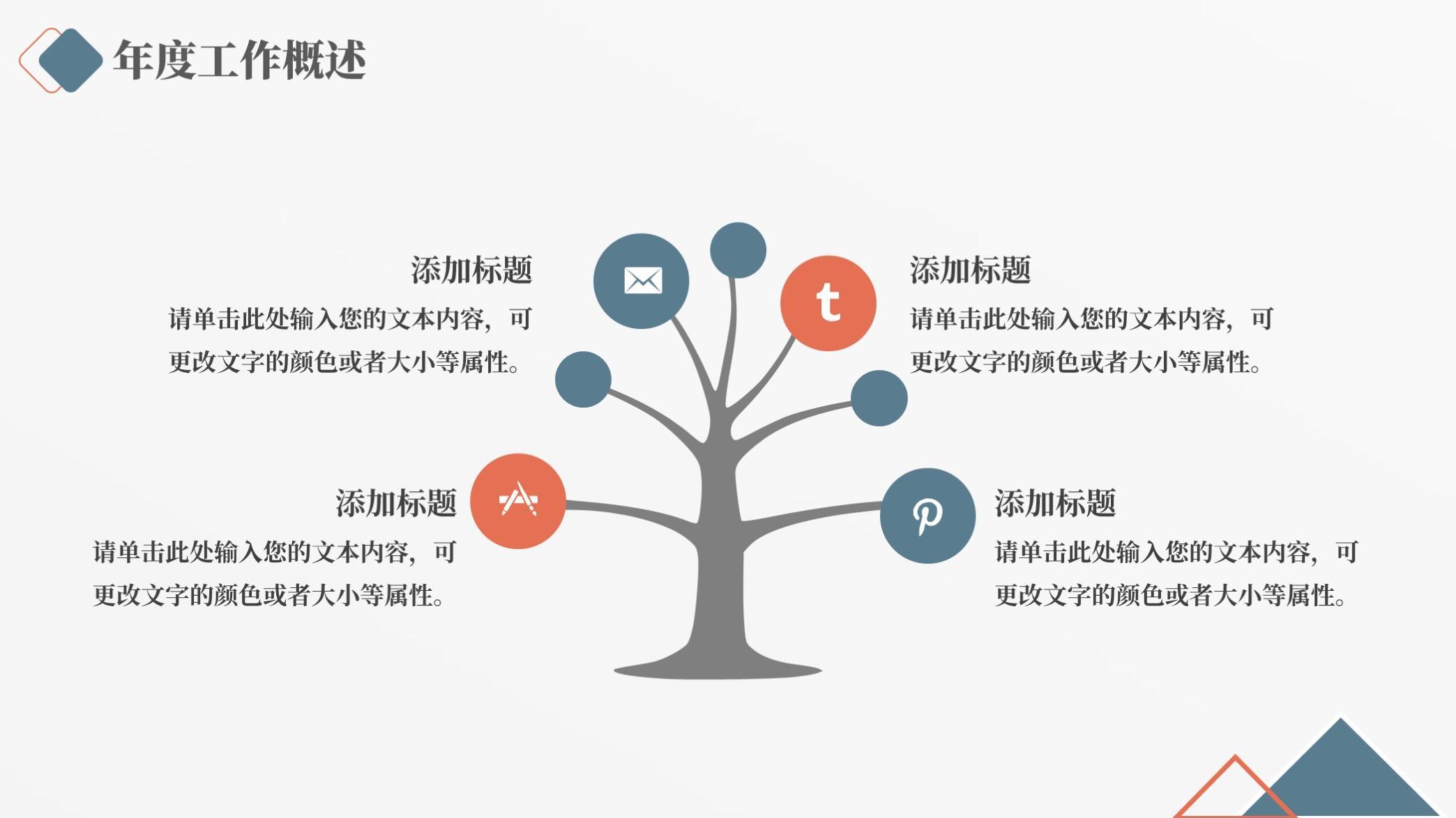 (个人述职ppt案例欣赏)(转正述职报告ppt范文)