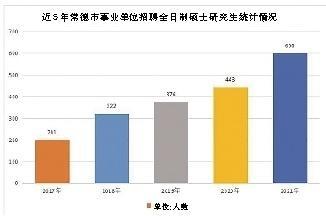 (招贤纳士经典语录)(招贤纳士幽默句子)