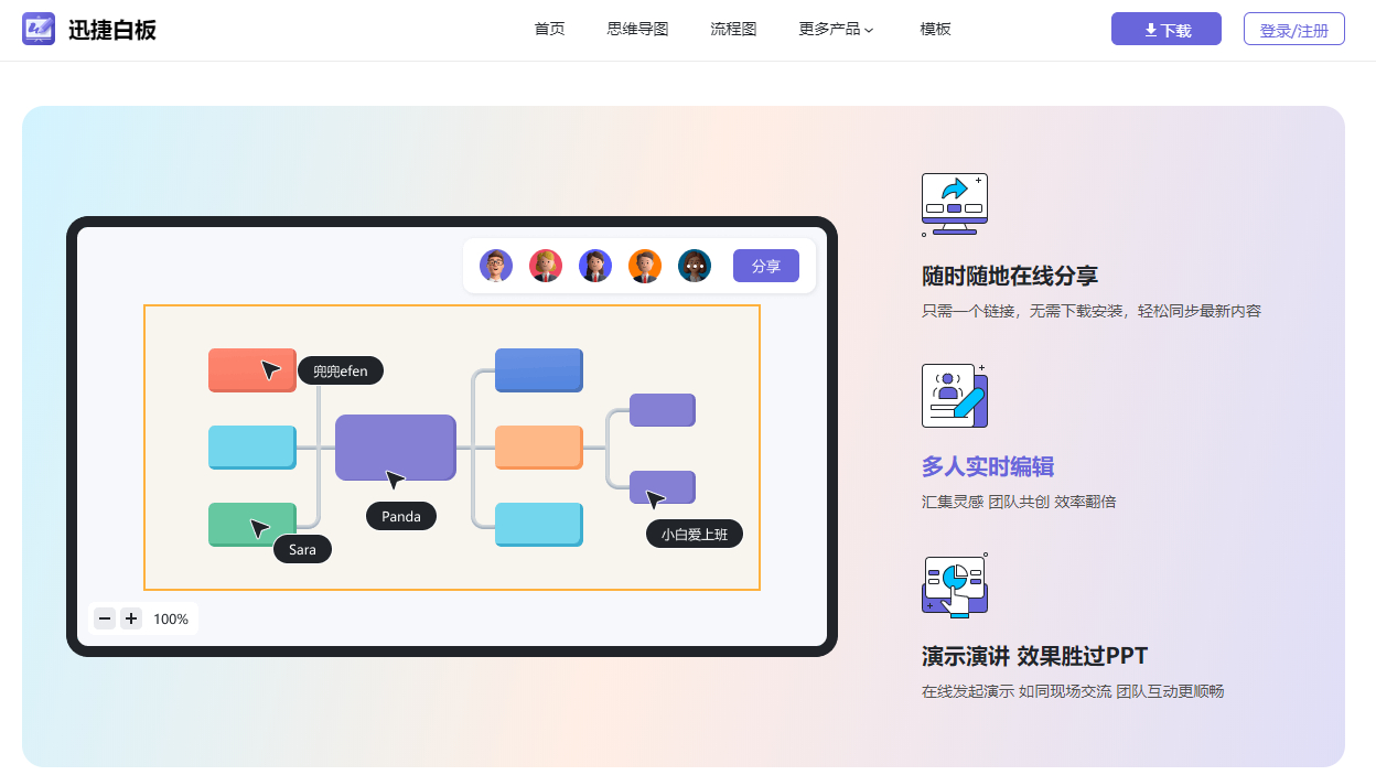 (办公软件教程视频全套)(办公软件教程excel)