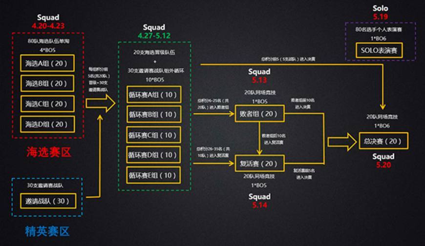 (gogogo表达什么意思)(gogogo意思是什么)