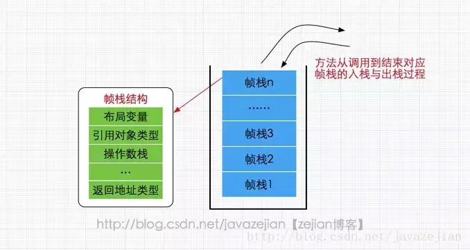 (java是什么意思)(手机支持java是什么意思)