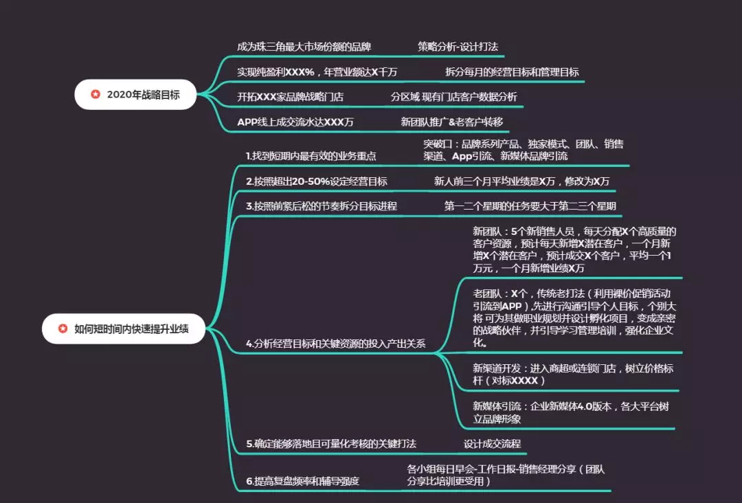 (仓管为啥离职率高)(仓管为啥离职率高一点)