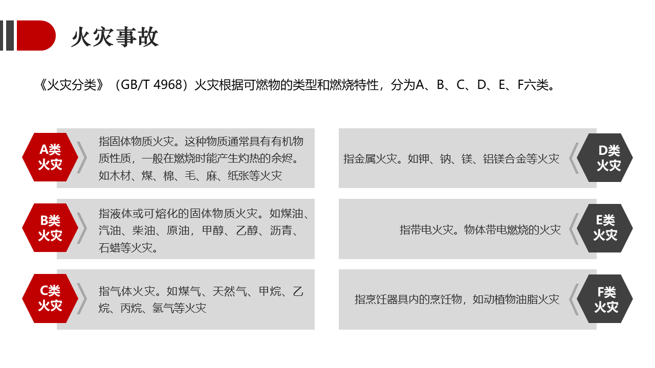 (ppt案例欣赏100例)(ppt下步改进措施)