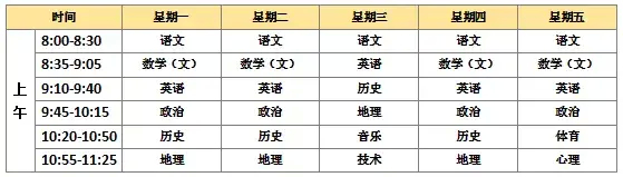 (php教程)(php教程入门)