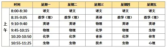 (php教程)(php教程入门)