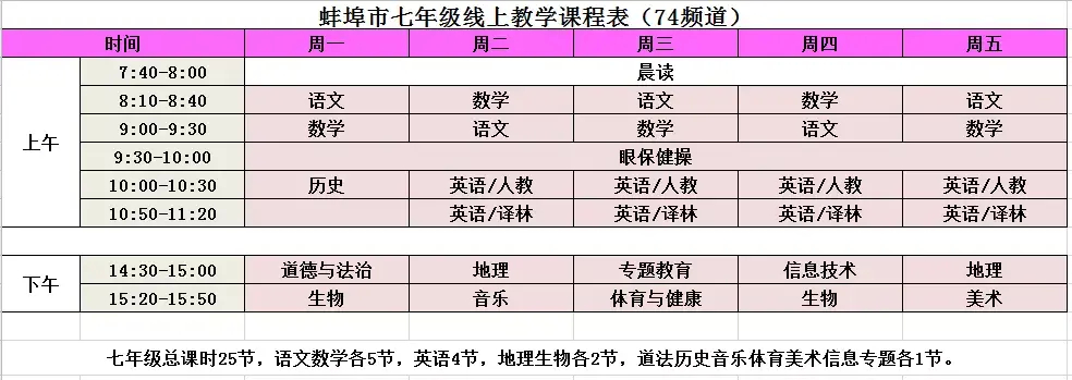 (php教程)(php教程入门)