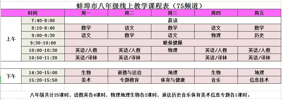 (php教程)(php教程入门)