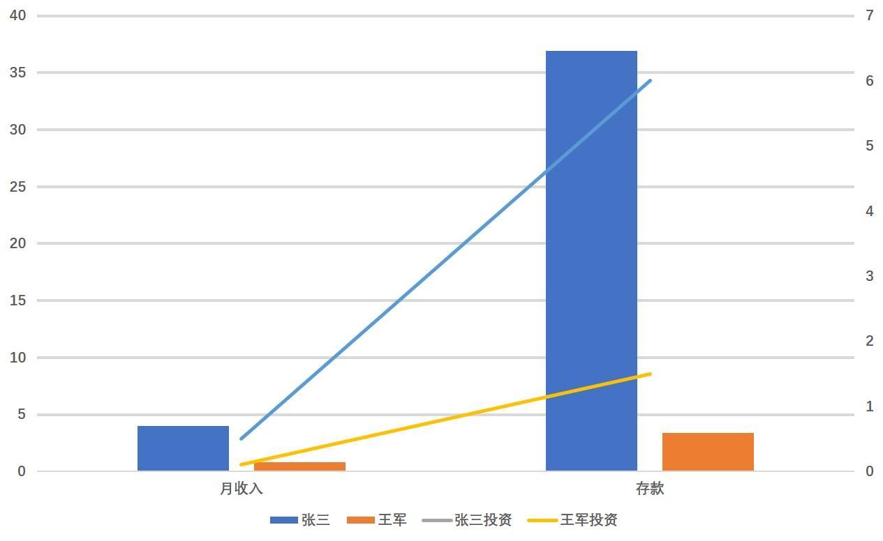 (张雪峰谈成人函授本科)(张雪峰谈成考本科没必要)