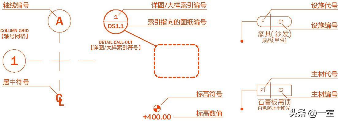 (免费全套模板)(免费全套模板下载)