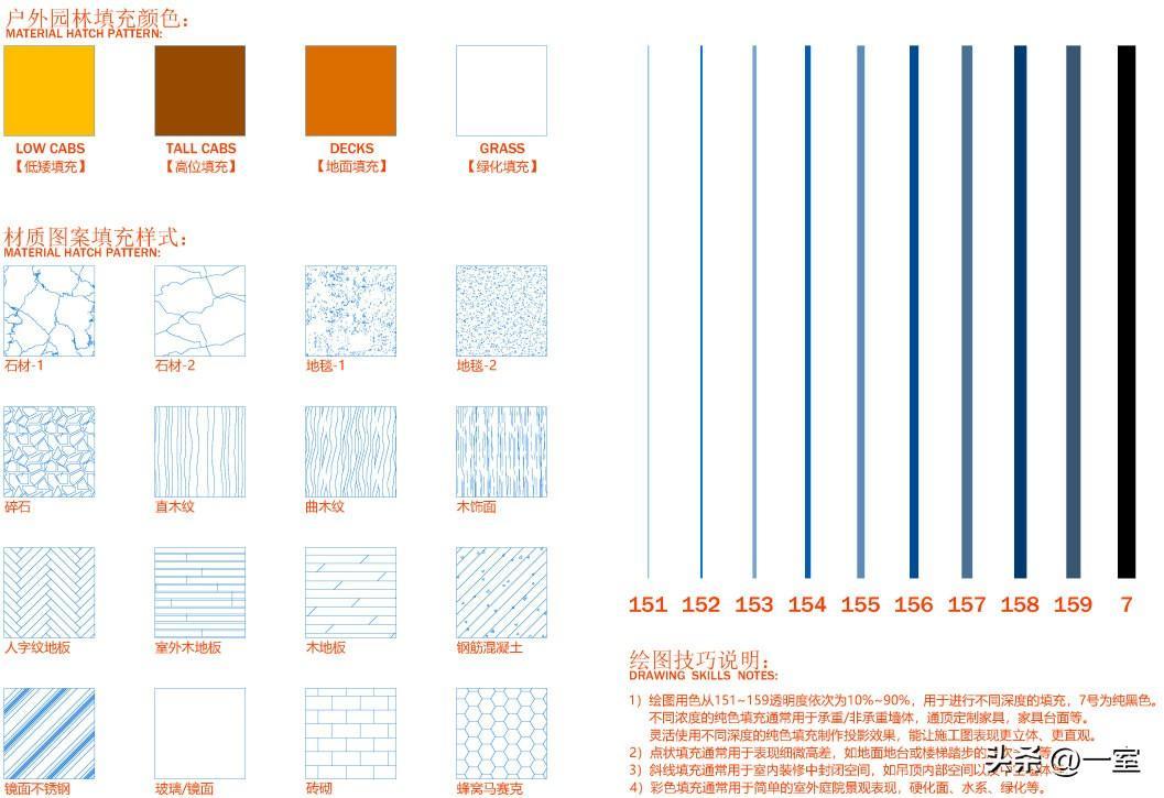 (免费全套模板)(免费全套模板下载)