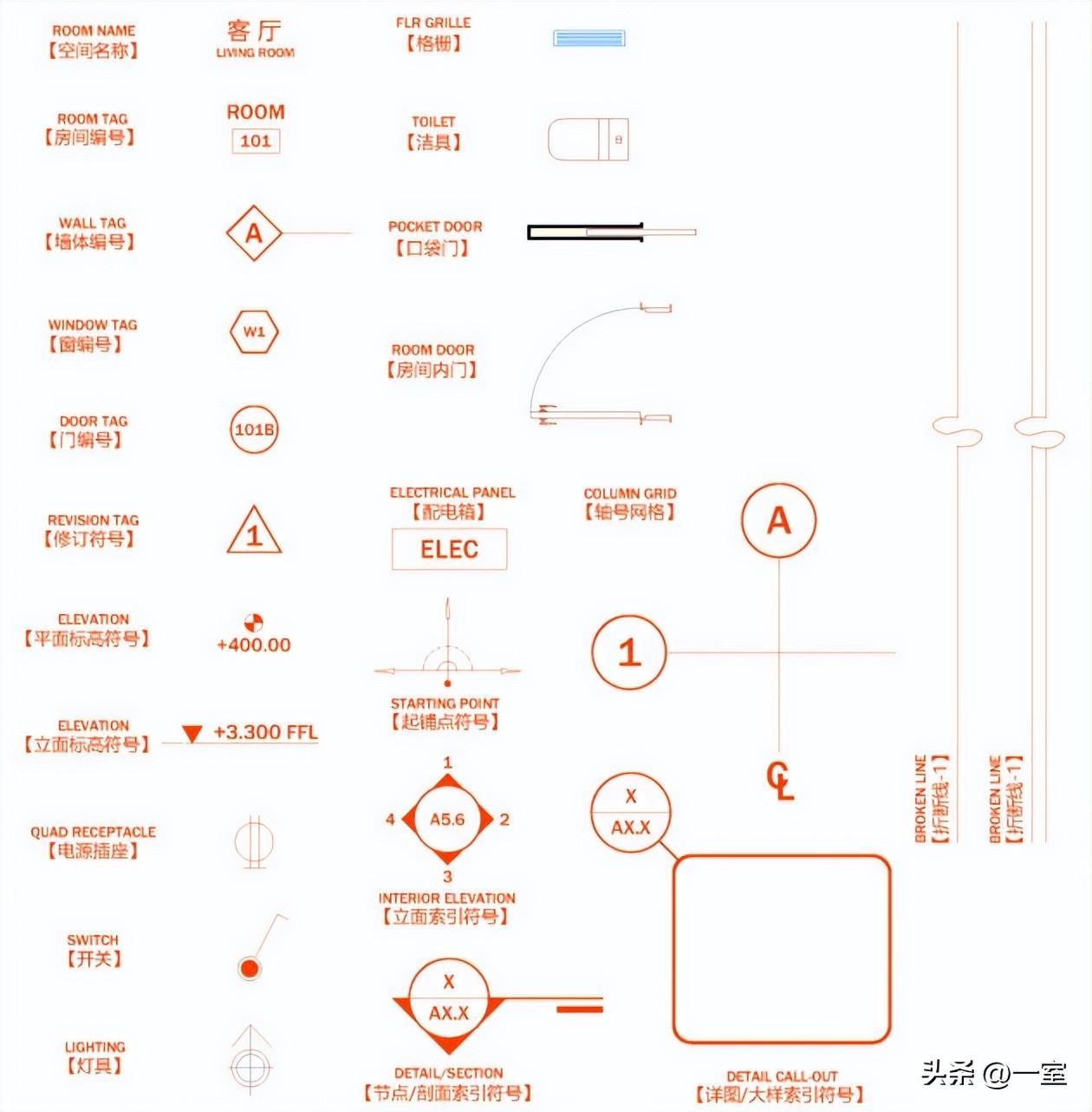 (免费全套模板)(免费全套模板下载)