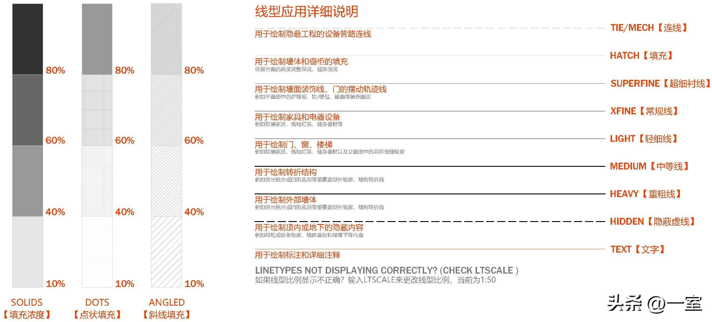 (免费全套模板)(免费全套模板下载)