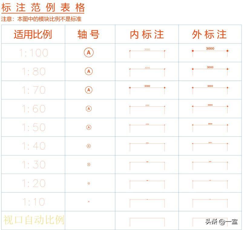 (免费全套模板)(免费全套模板下载)