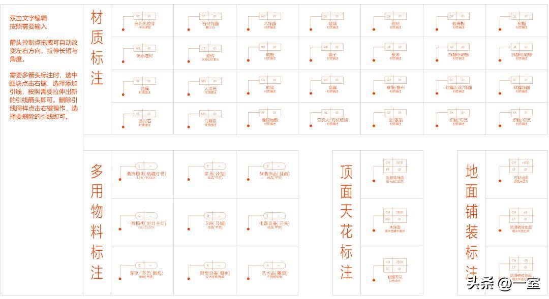 (免费全套模板)(免费全套模板下载)