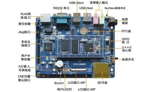 (java和单片机哪个难学)(java可以做单片机吗)