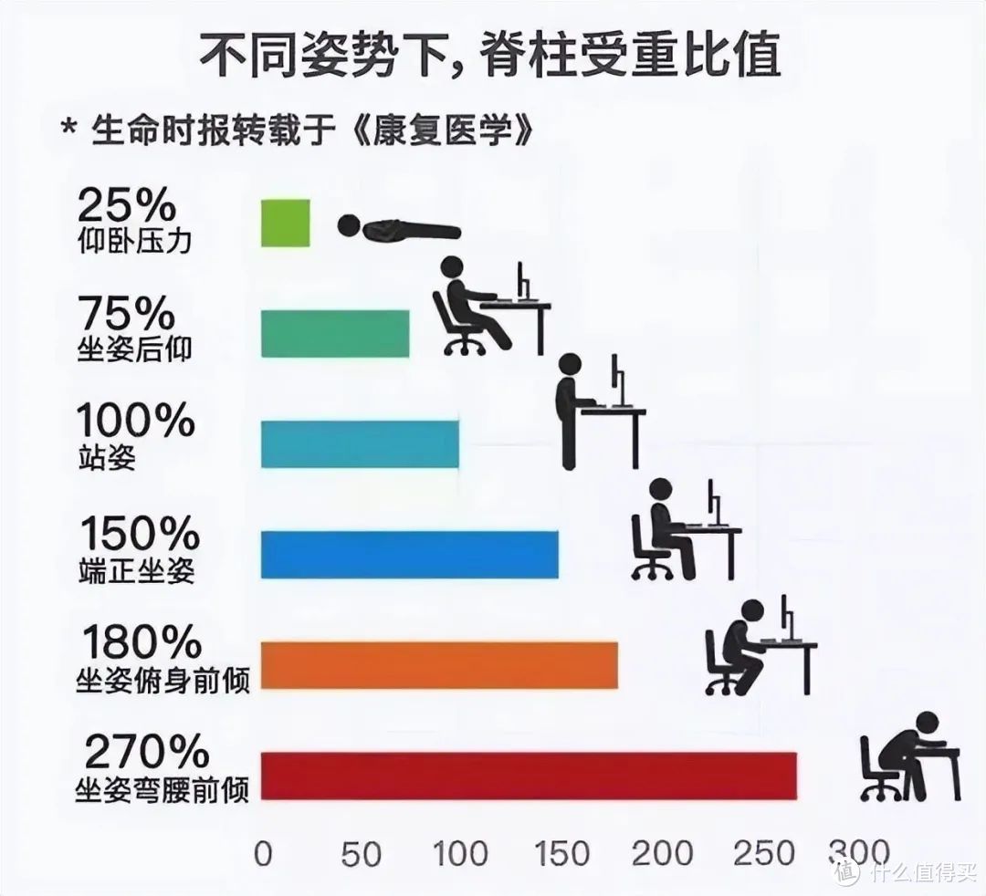 (50-60岁洋气女装)(50-60岁洋气女装套装)