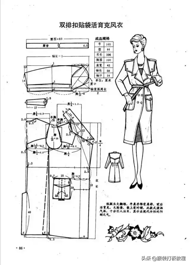 (服装裁剪教程)(服装裁剪教程书籍)