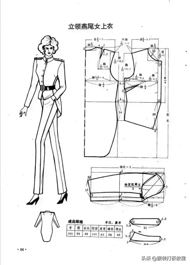 (服装裁剪教程)(服装裁剪教程书籍)